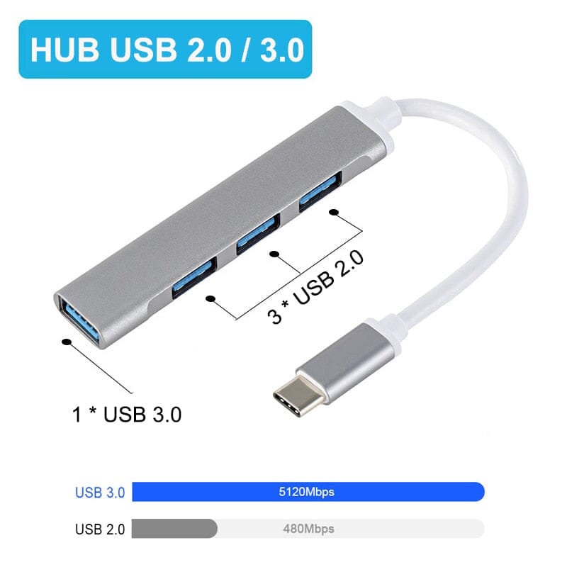 Adaptador Tipo C Para USB - Hub USB 2.0 e 3.0 Conexão Shop 